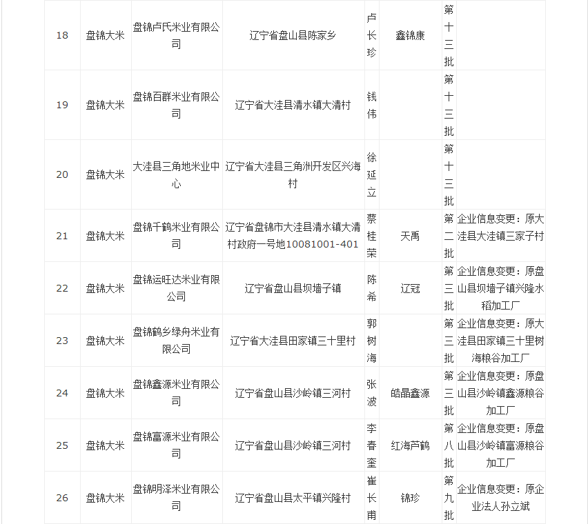 尊龙登录